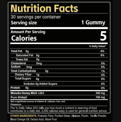 PC® Pure Shilajit Gummies